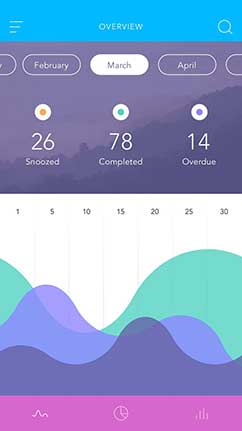 短信轰炸机在线网页版